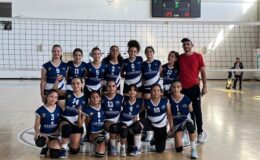 Voleybol Alt Yapı Ligleri