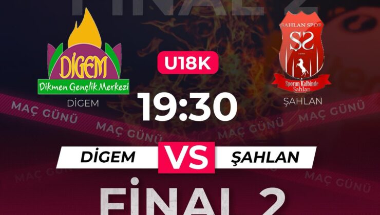 Hentbol U18’de final serisi