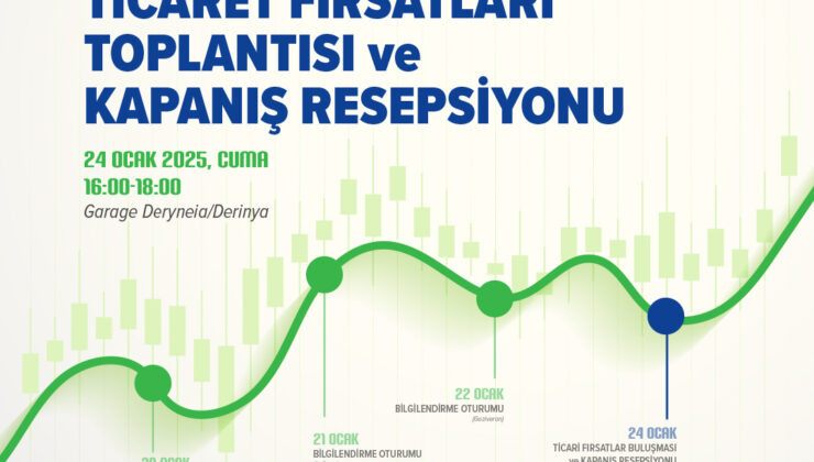 Yeşil Hat Ticaret Haftası etkinlikleri tamamlanıyor